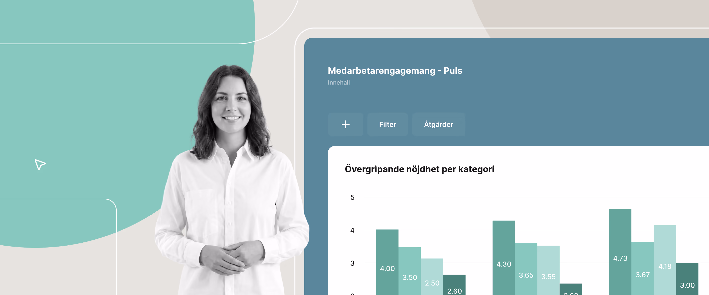 Hur medarbetarundersökningar kan öka produktiviteten och lönsamheten i organisationer