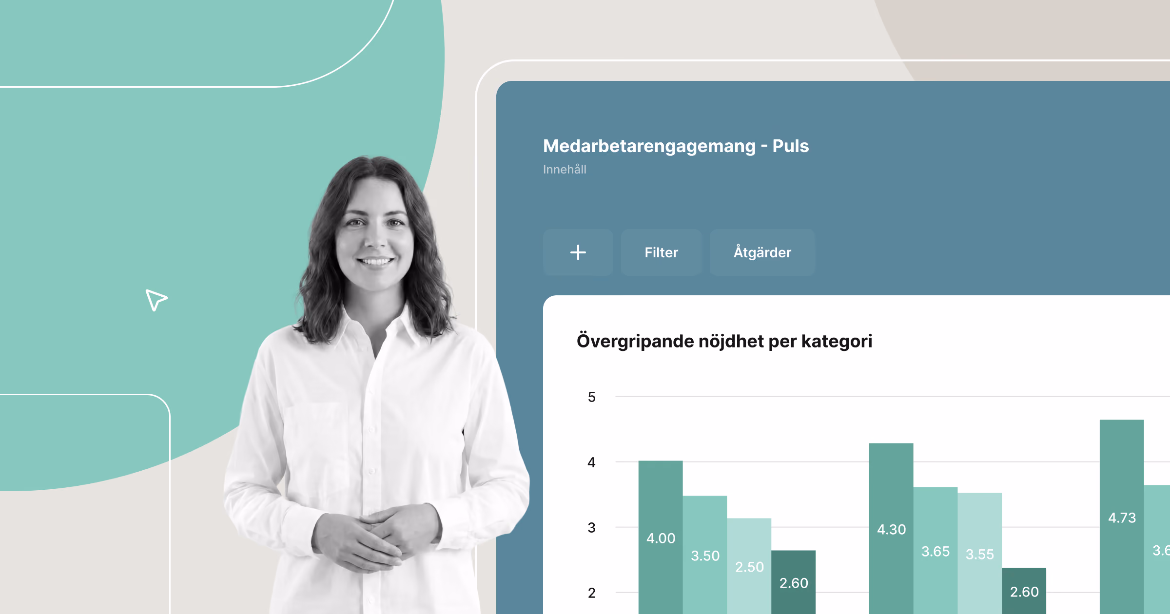 Hur medarbetarundersökningar kan öka produktiviteten och lönsamheten i organisationer