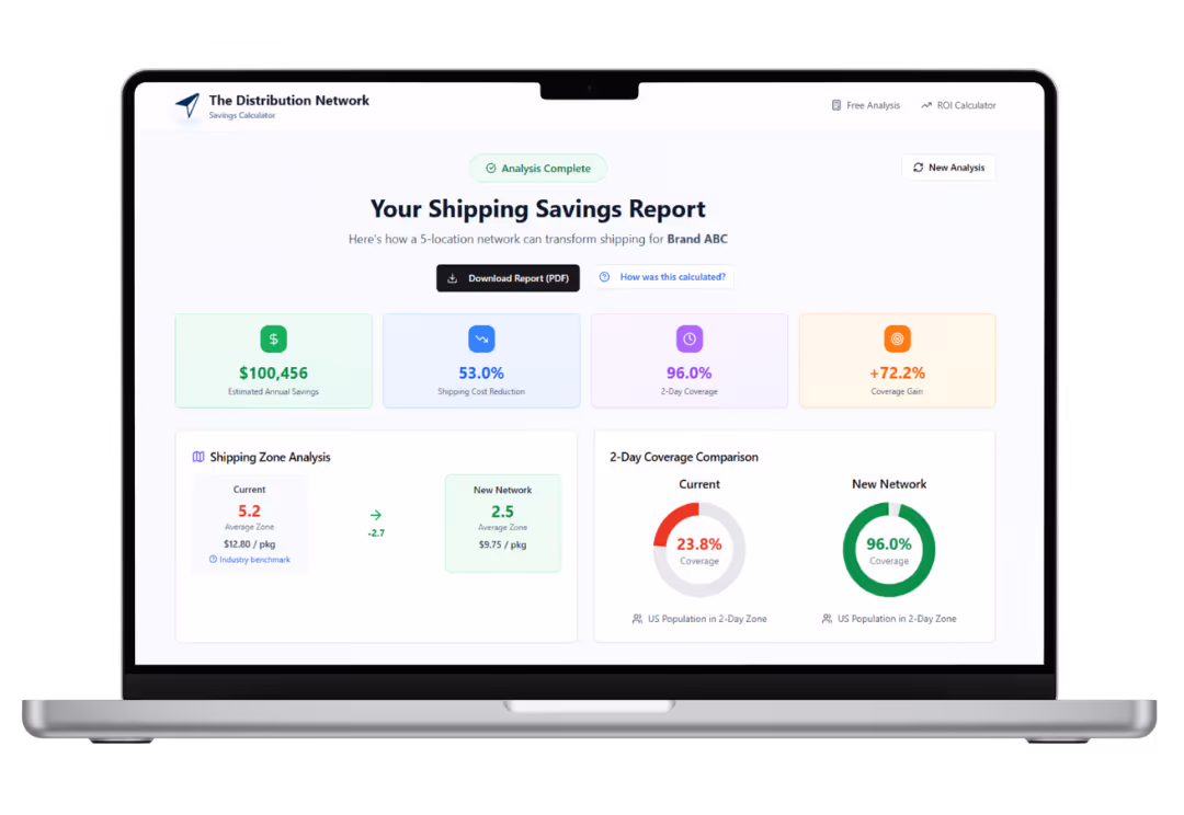 Laptop with report showing graphs on the screen