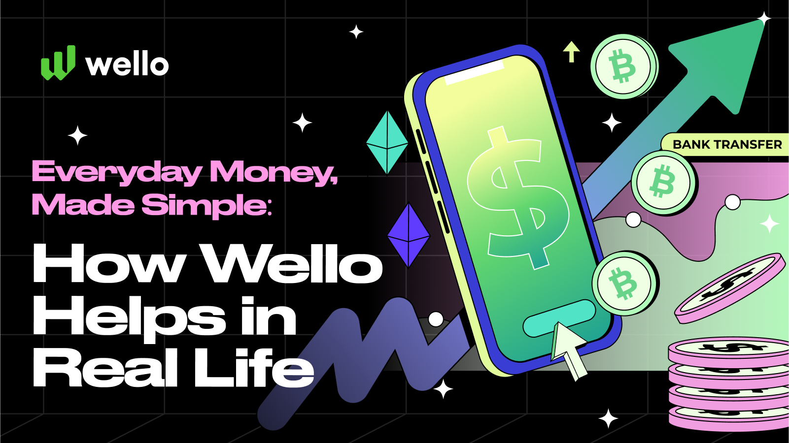 Everyday Money, Made Simple: How Wello Helps in Real Life