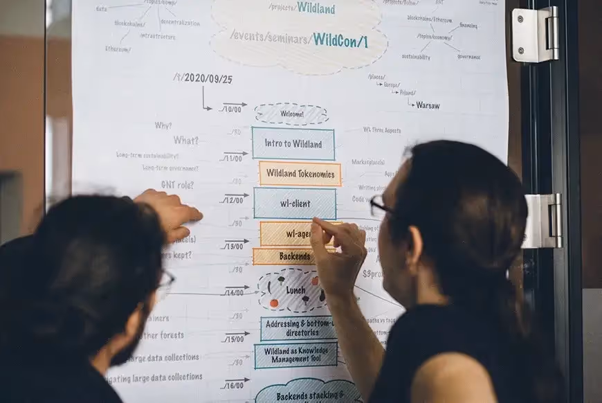 stock image team at whiteboard