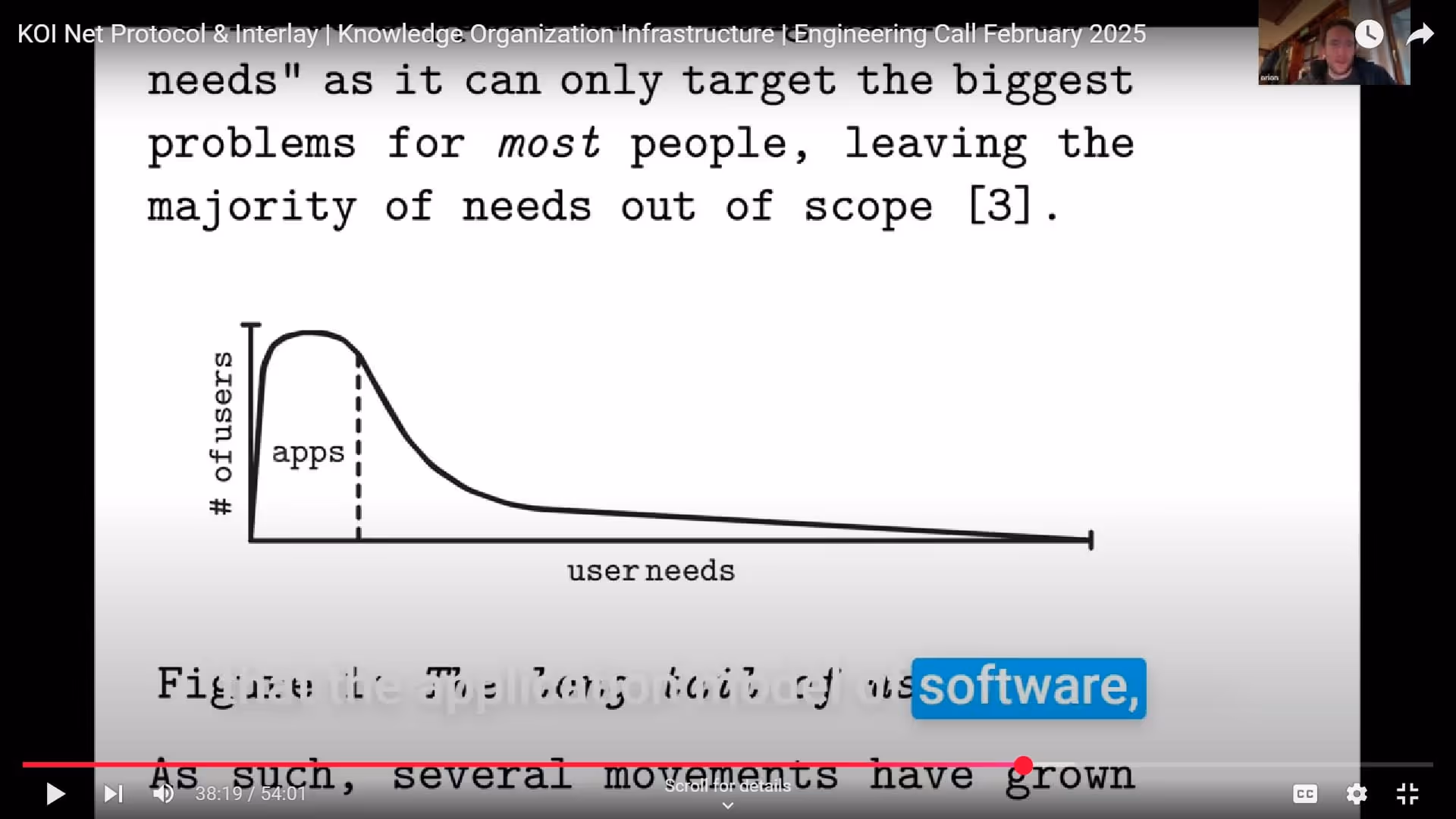 Video screenshot showing graph of economic constraints of the current application model