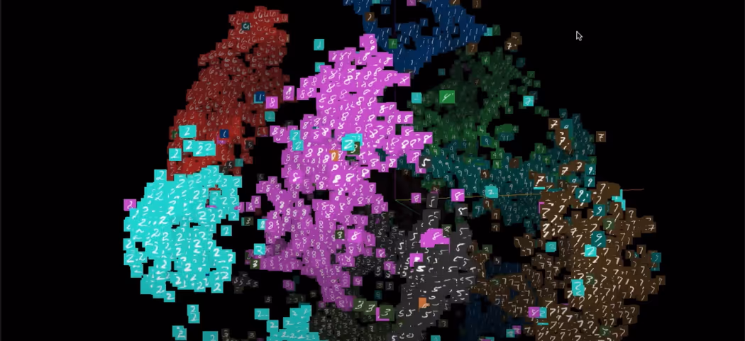 Visualizing higher dimensional spaces with Machine Learning