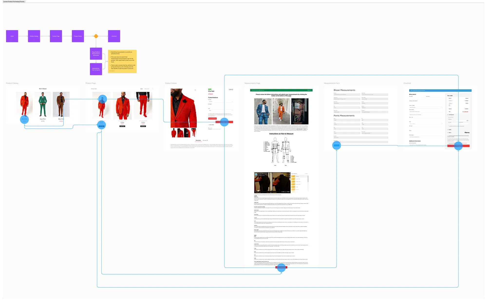 __wf_reserved_inherit