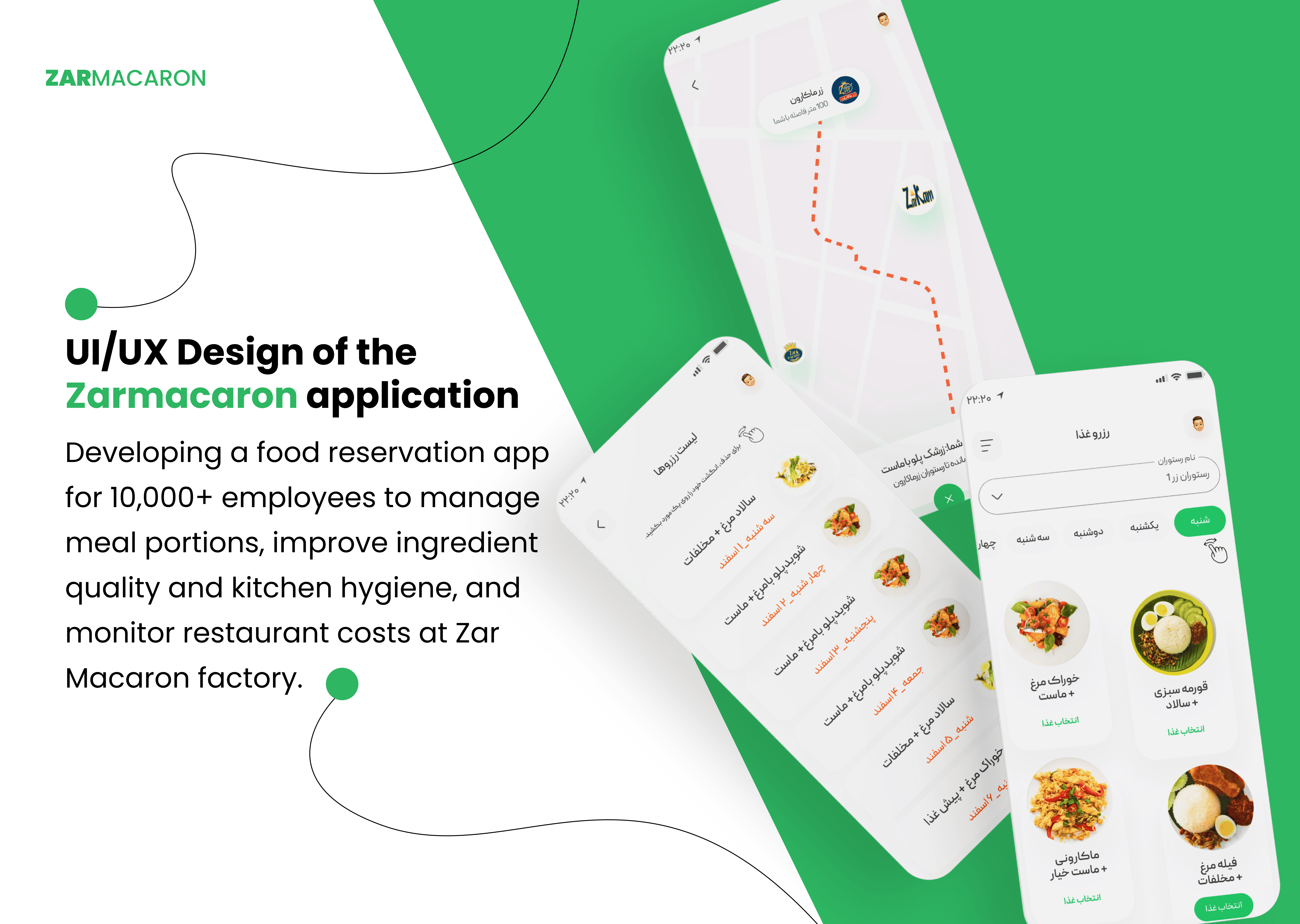 the Zarmacaron Application