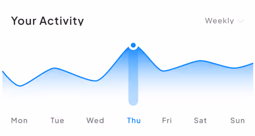 White Label Dashboard