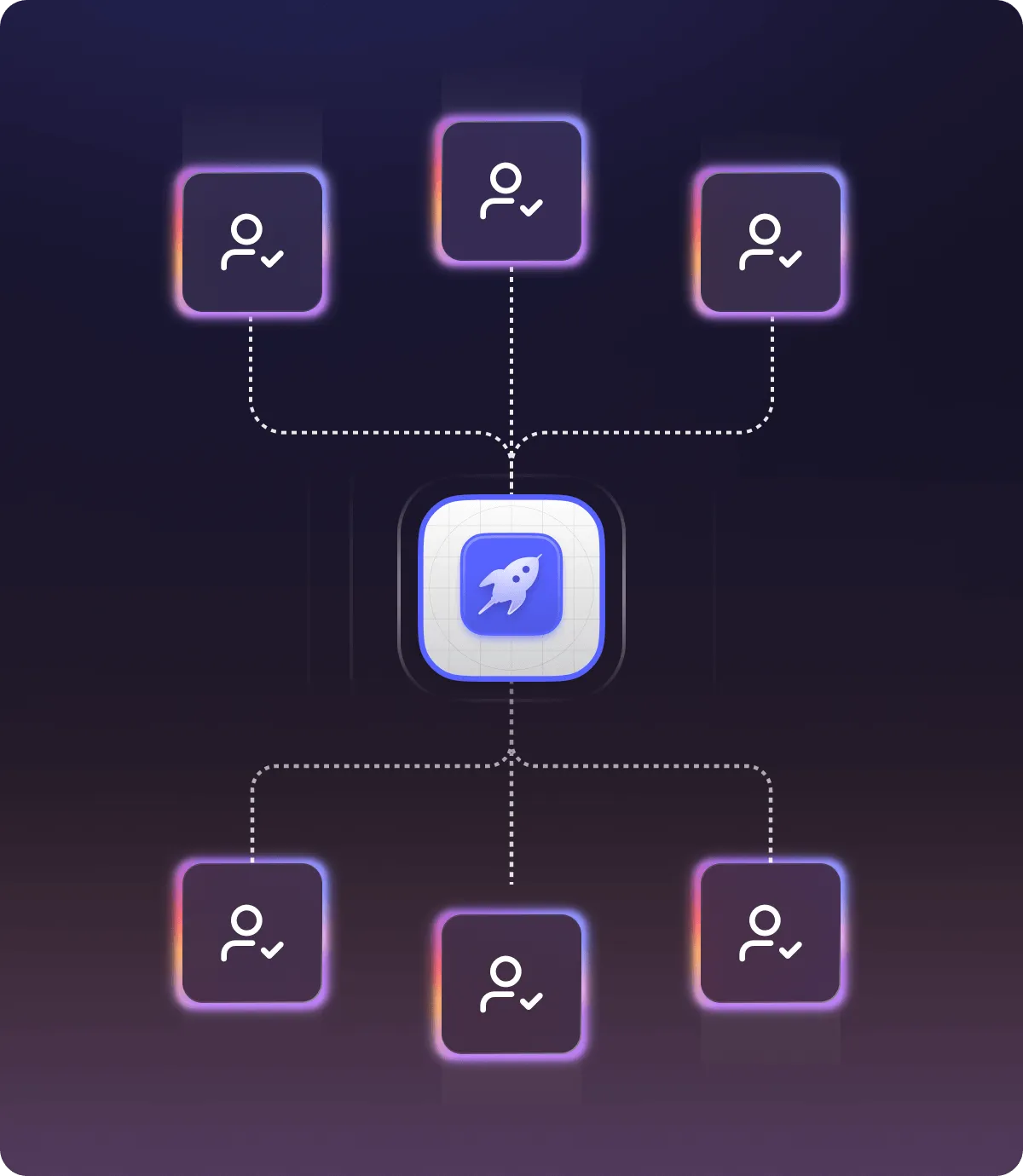 Central rocket icon connected by dotted lines to six user icons with check marks on a dark purple gradient background.
