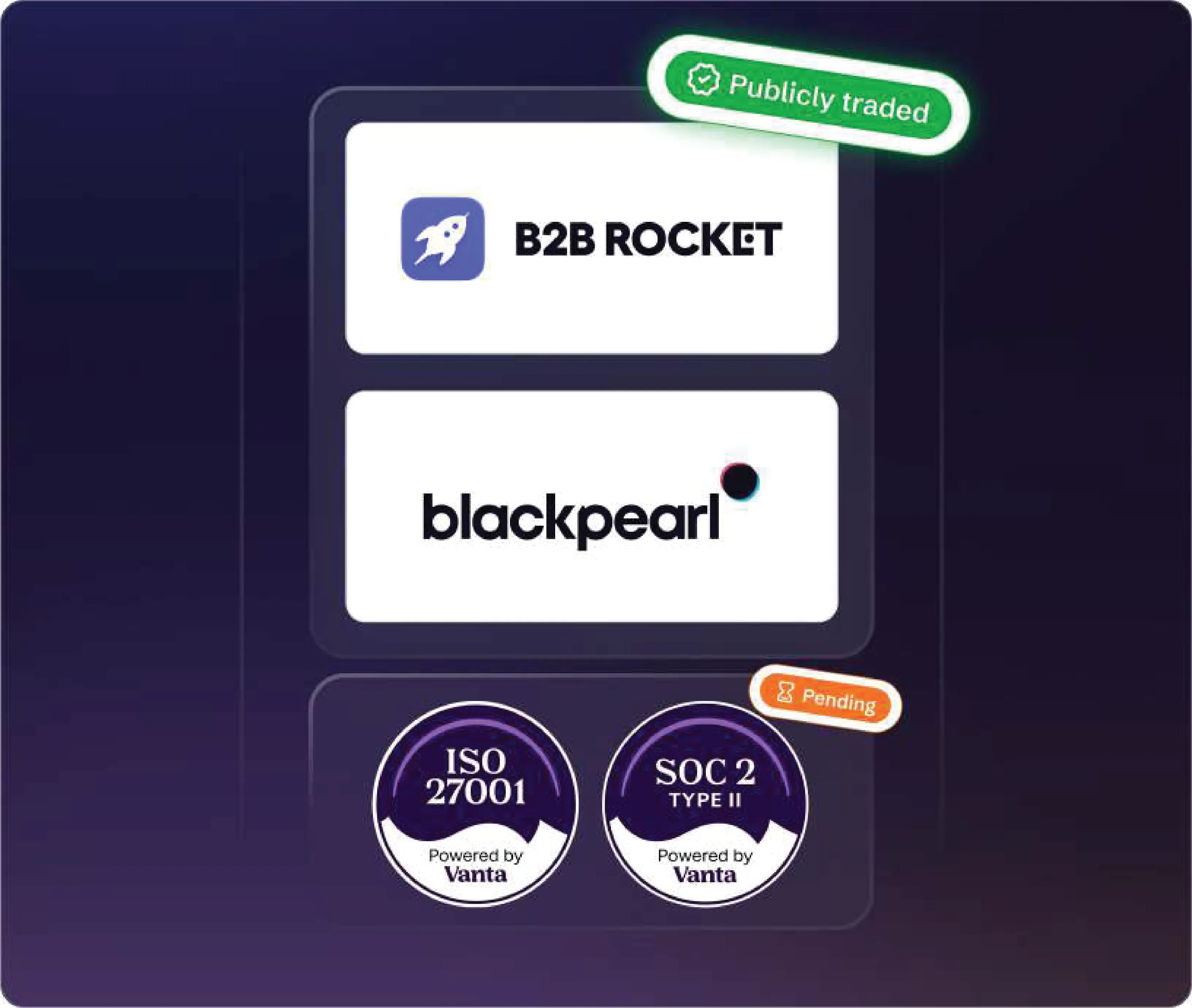 Why Startups Love B2B Rocket