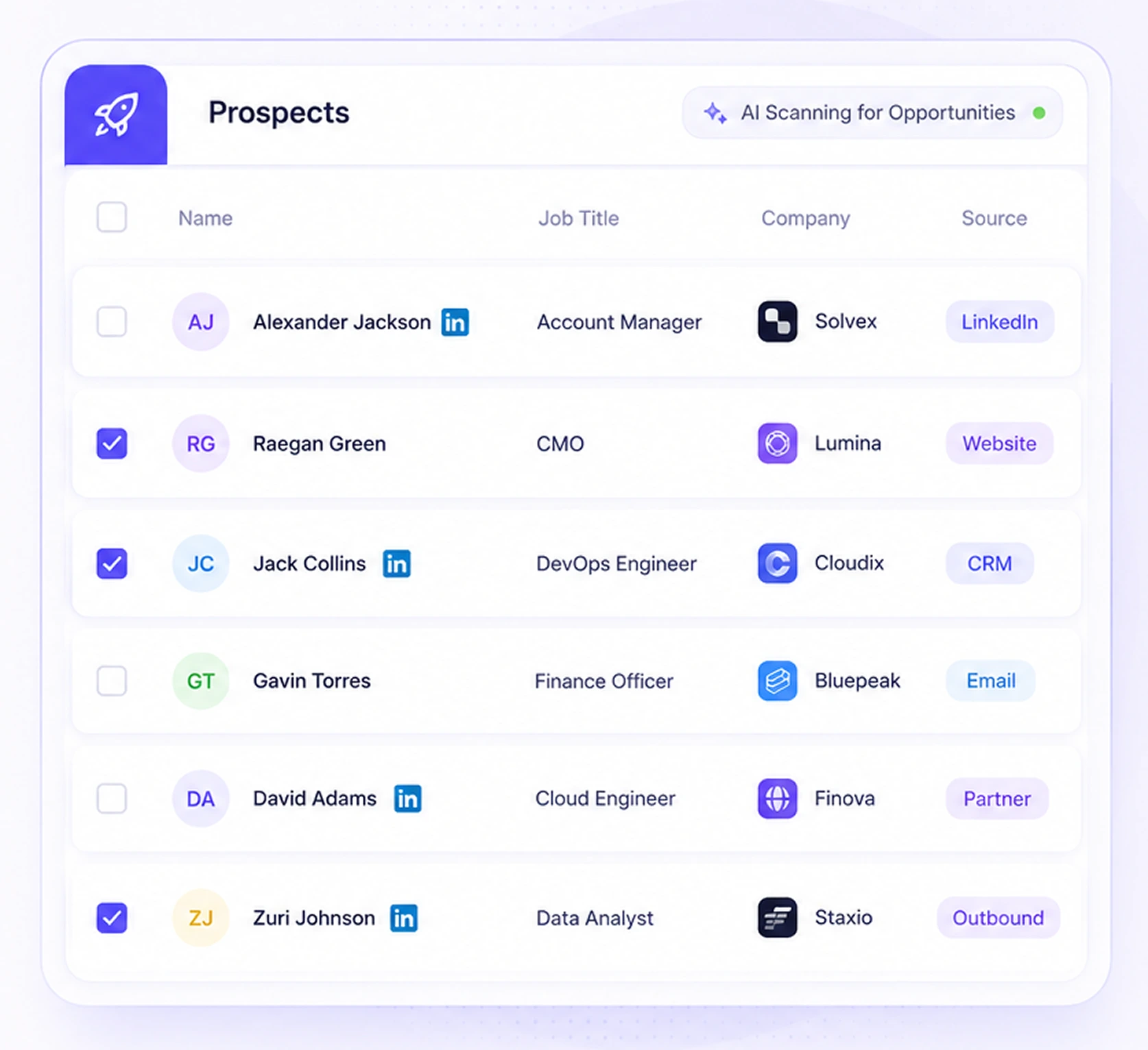 Start Growing with B2B Rocket