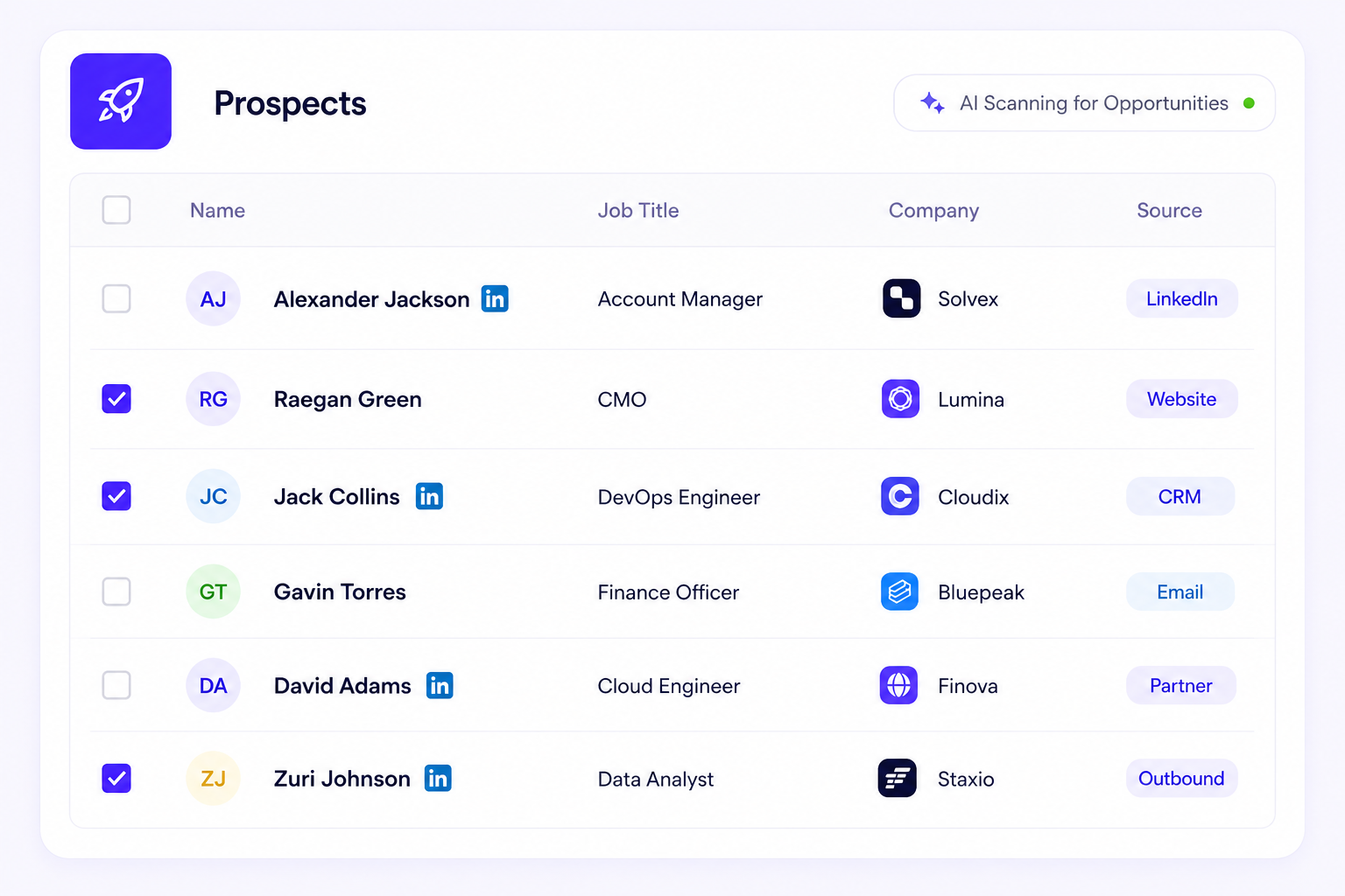 Start Growing with B2B Rocket