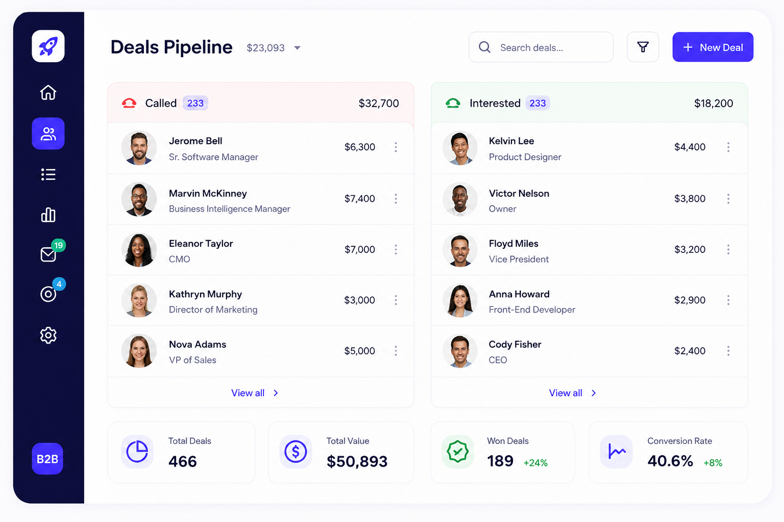 Elevate Your Sales Development with B2B Rocket