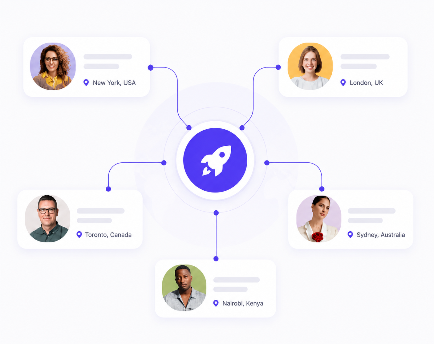 Scale Your Lead Gen Agency with B2B Rocket