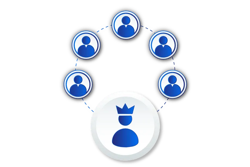 Central figure with a crown connected in a circle to five smaller user icons symbolizing leadership or network.