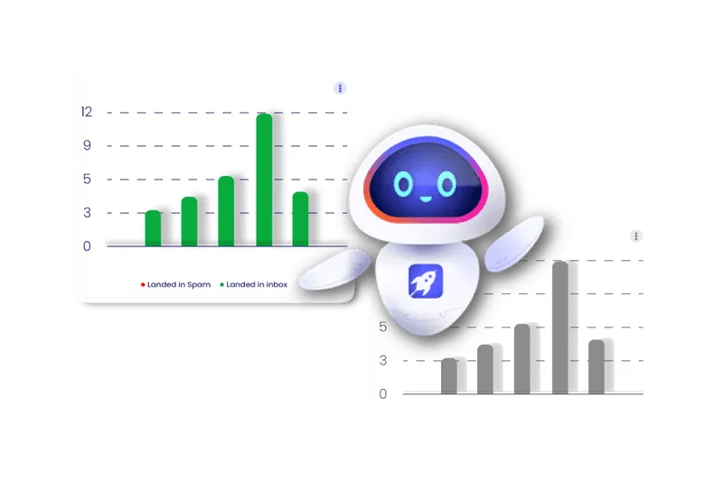 Animated robot character with blue face standing between two bar charts showing email landing stats.