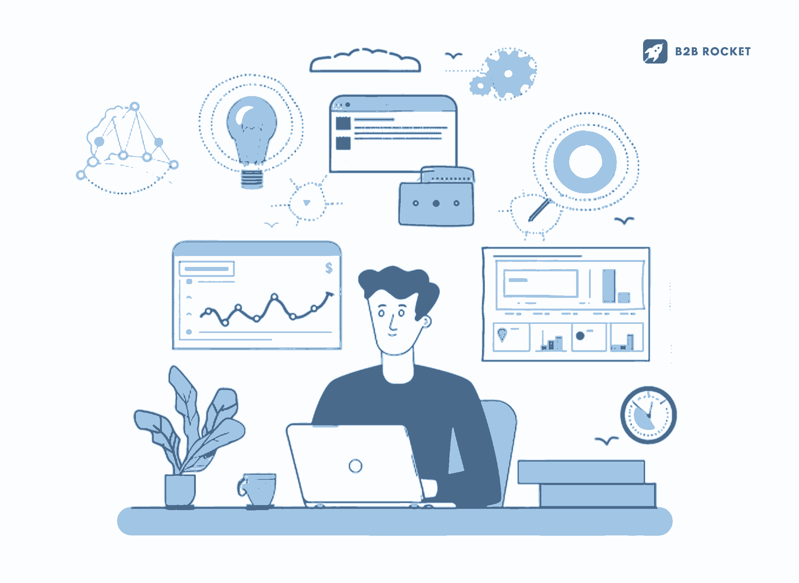 Mettre en œuvre l'IA dans votre CRM B2B