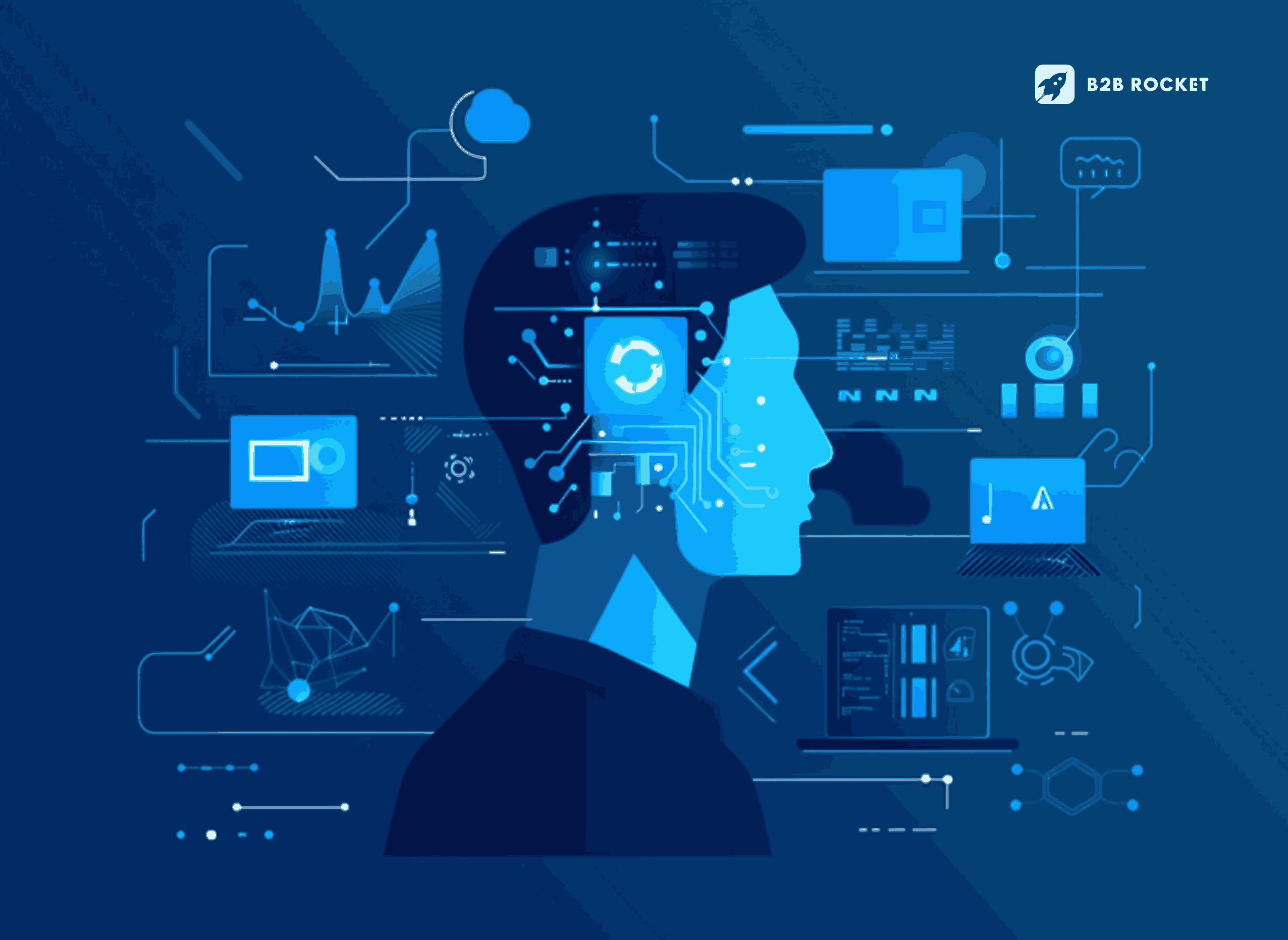 Expériences client personnalisées