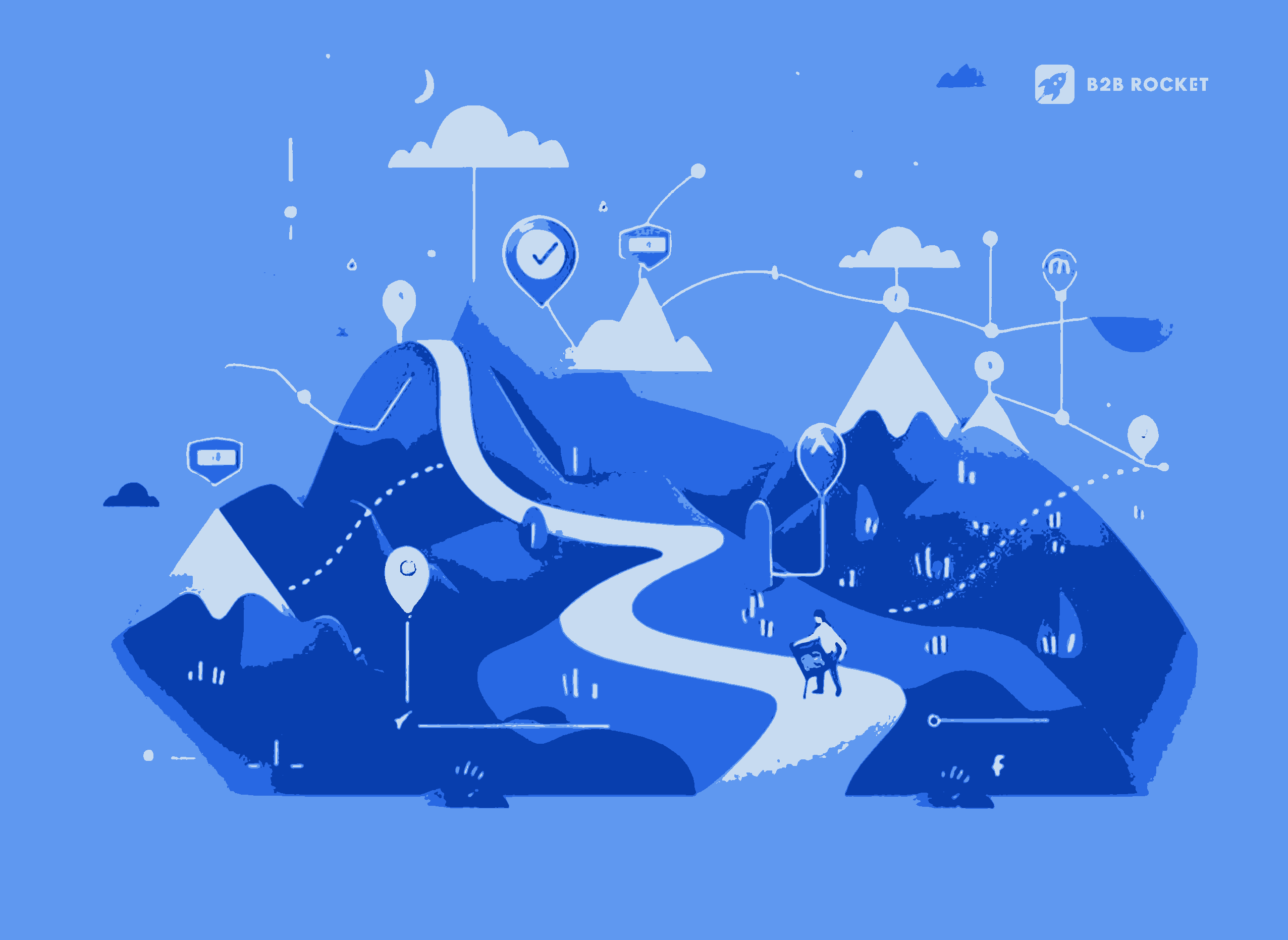 L'automatisation du marketing : votre moteur de génération de prospects B2B