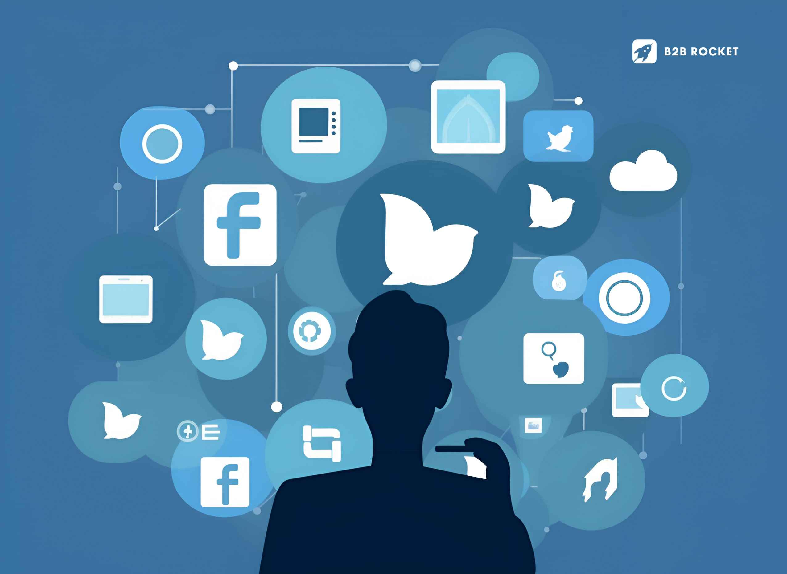 Comprendre les options de ciblage d'audience de LinkedIn