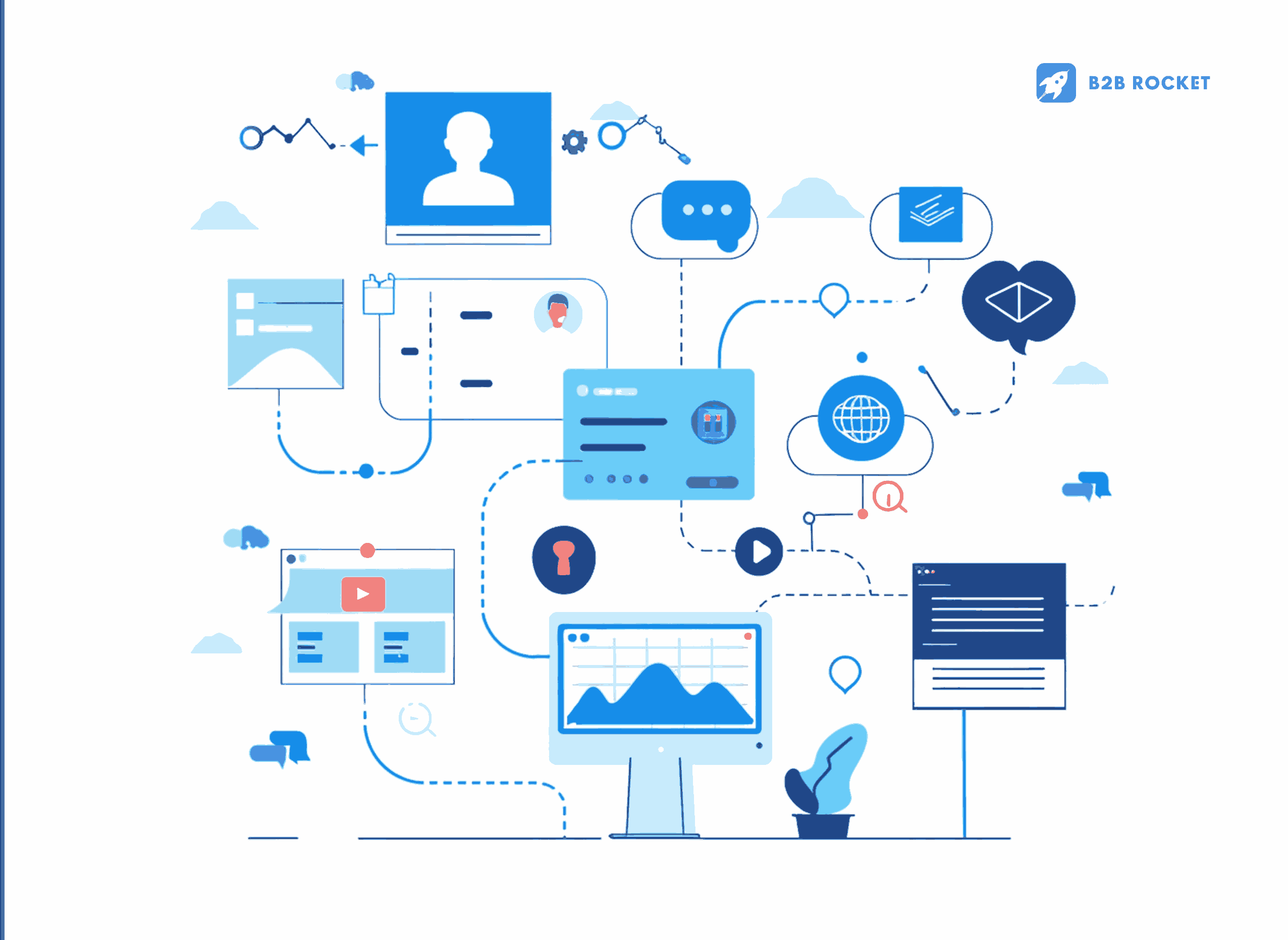 CRM and Customer Segmentation