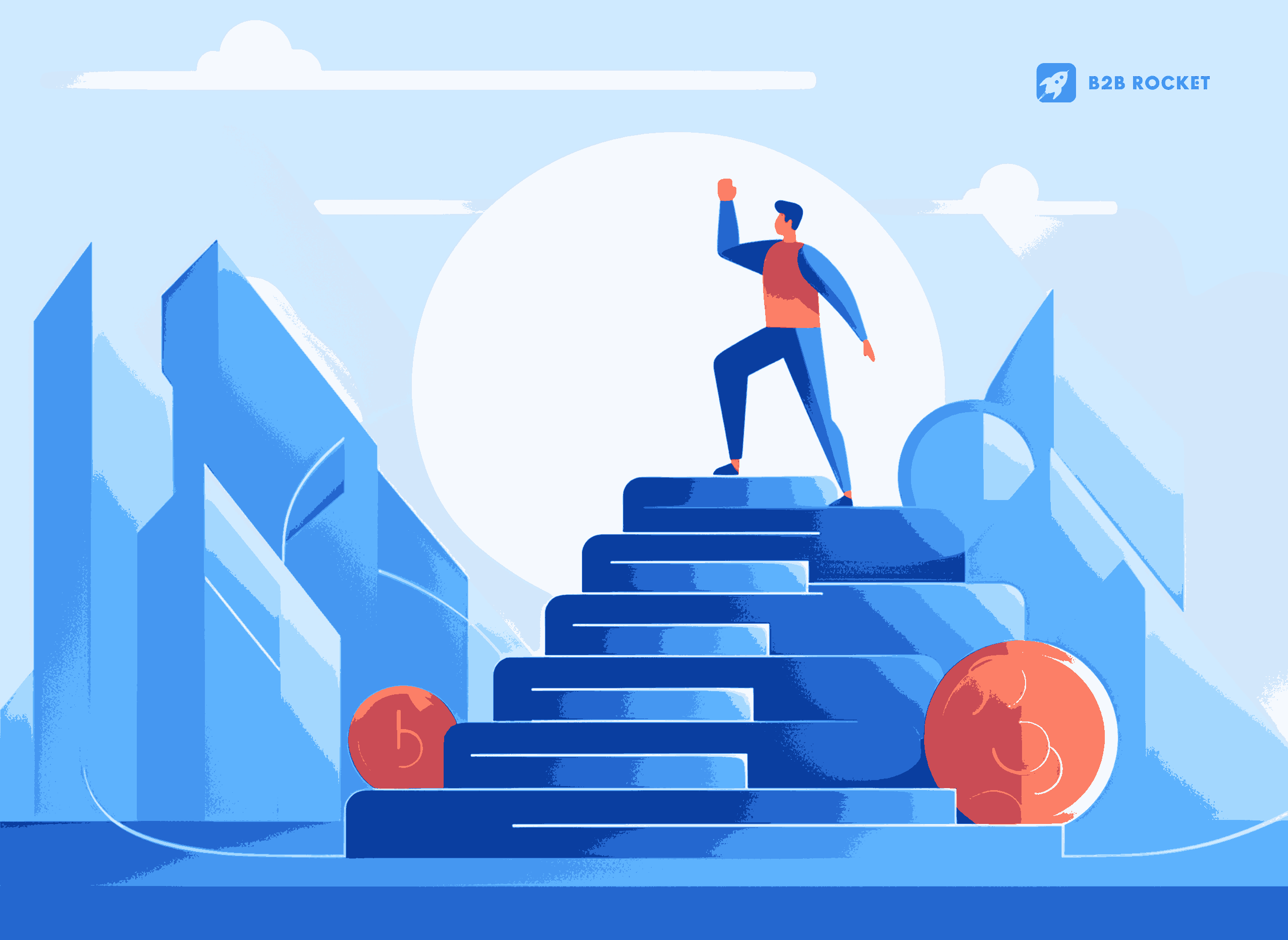Establishing Lead Scoring Criteria