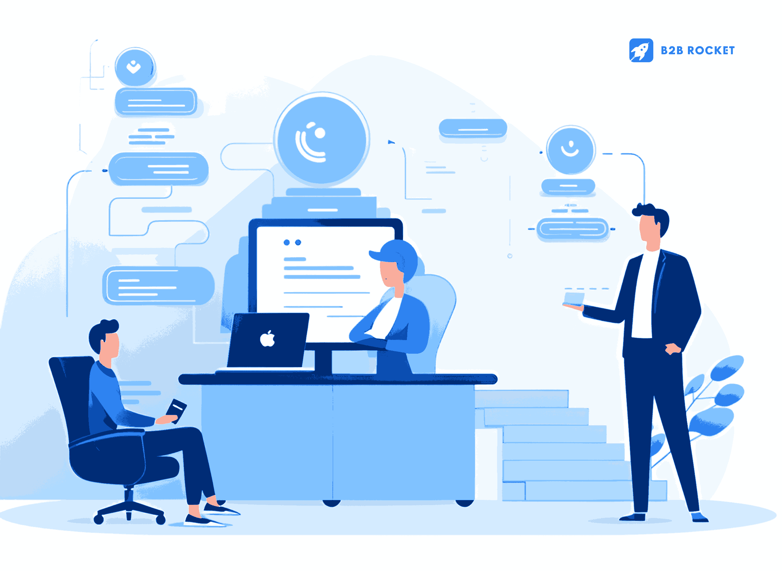 B2B Lead Qualification