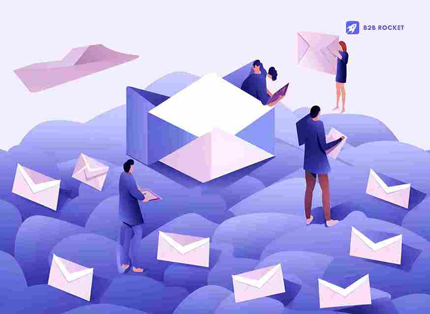 What is The Meaning of B2B lead generation
