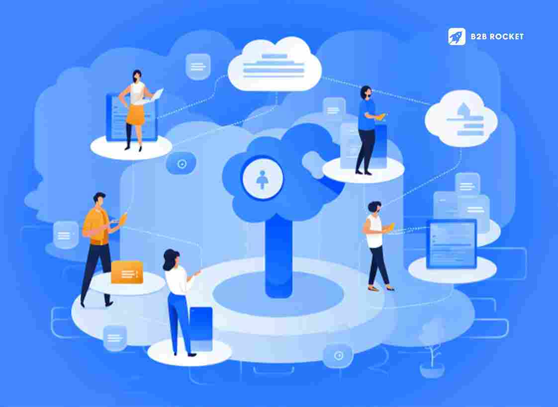 Le paysage changeant de la conversion des leads en 2025