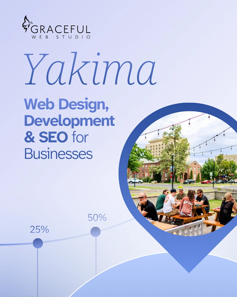 Yakima Web Design, Development, and SEO for Businesses by Graceful Web Studio