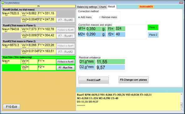 Configuración de pesos correctivos