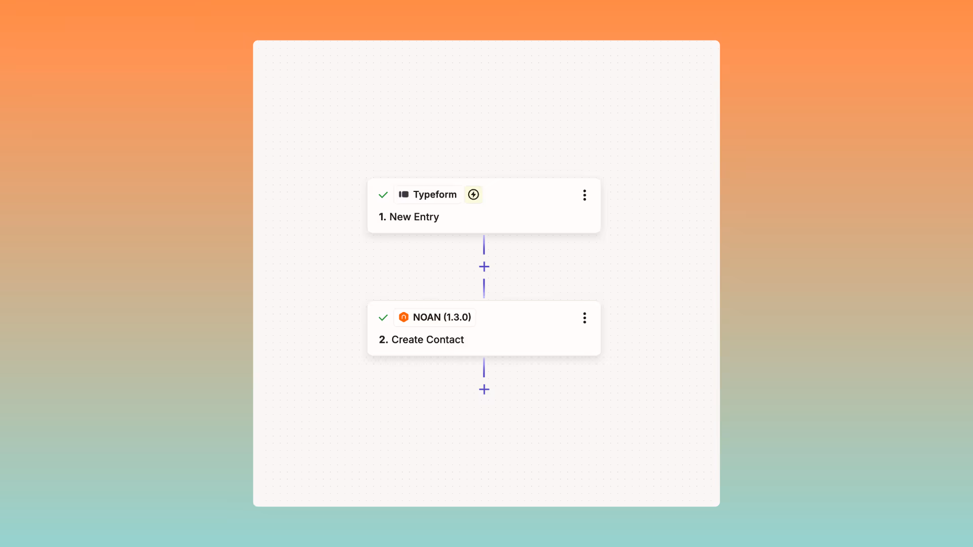NOAN Network Zapier Integration Release Image