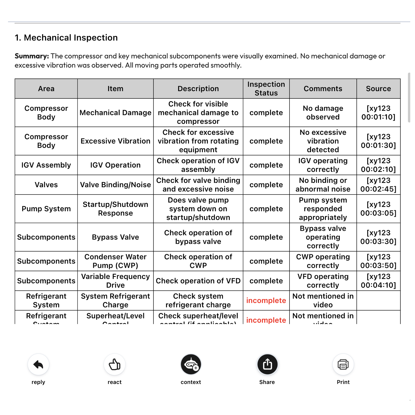 image of crop analysis process