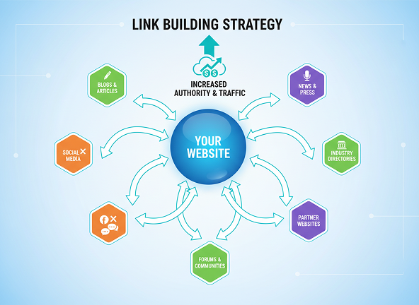 image of diverse team brainstorming (for an ai saas company)