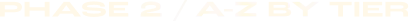 Text reading 'PHASE 1 / A-Z BY TIER' in bold capital letters on a dark background.