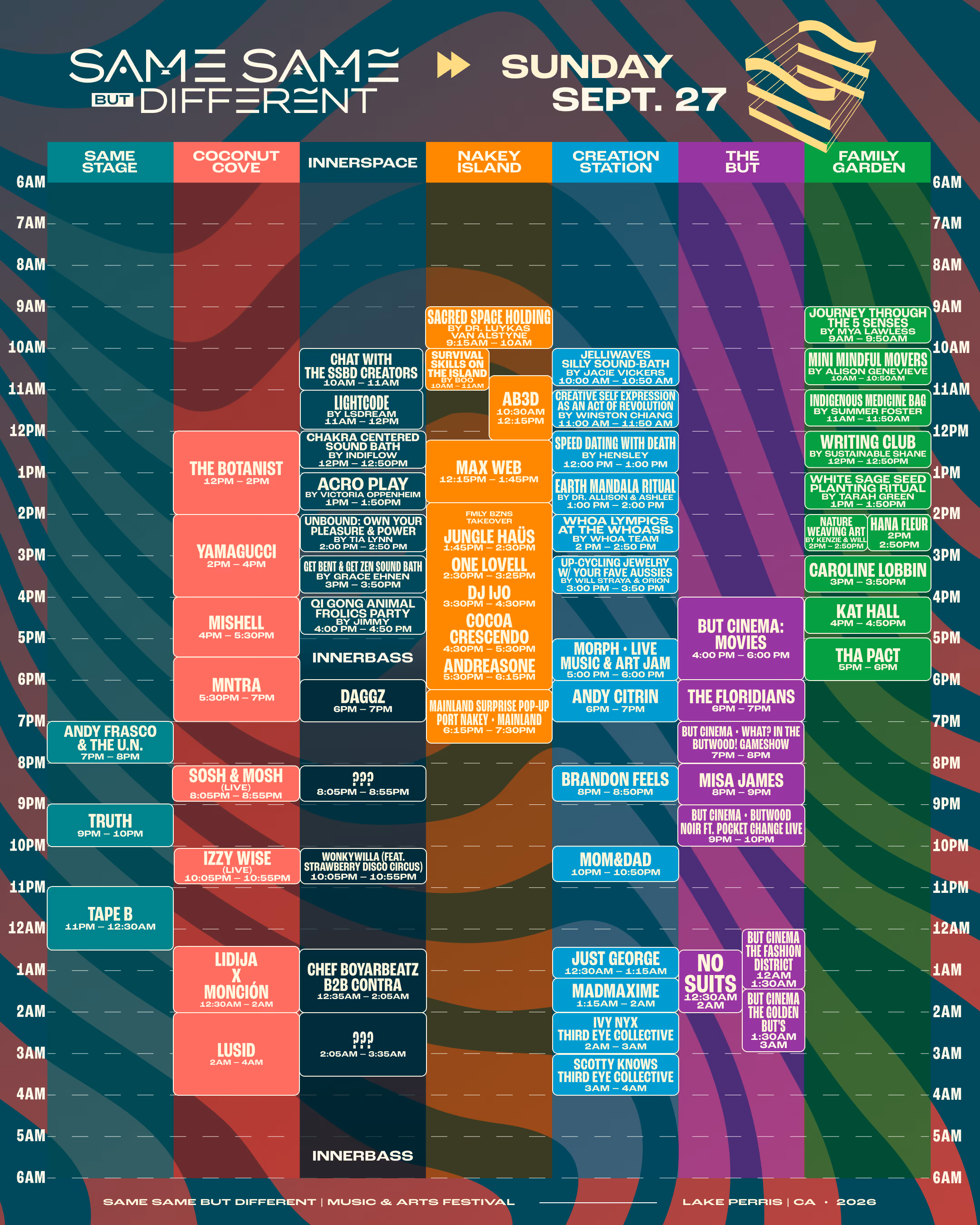 Music and arts festival schedule for Same Same but Different on Sunday, Sept. 27 at Lake Perris, CA. The timetable lists performances by stage from 6 AM to midnight including Same Stage, Coconut Cove, Innerspace, Nakey Island, Creation Station, The But, and Family Garden. Notable acts include The Botanist, Yamaguci, Izzy Wise, DJ Ijo, Andy Citrin, The Floridians, No Suits, and others. The event features a mix of live music, DJ sets, interactive sessions, and workshops like Sacred Space Holding, Writing Club, Indigenous Medicine Bar, and Earth Mandala Ritual.
