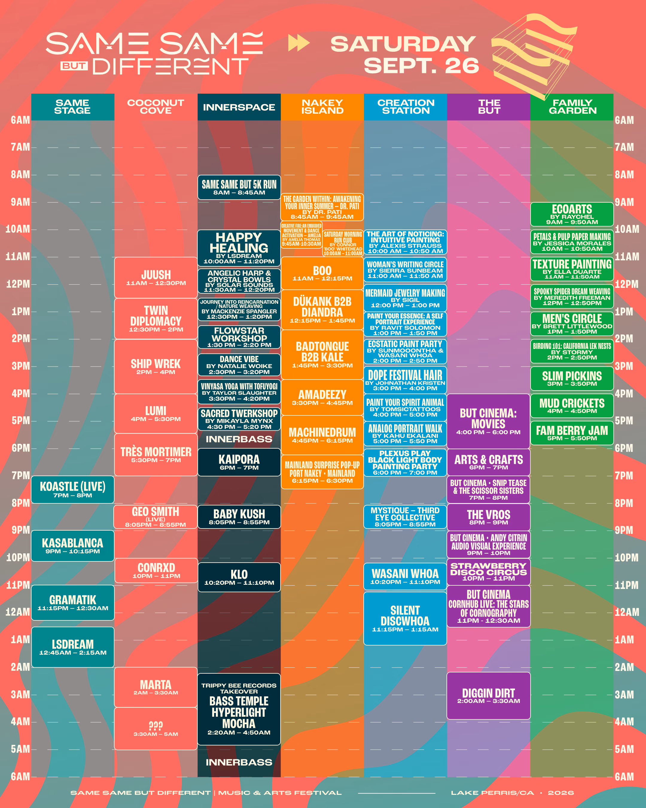 Schedule poster for the Same Same But Different music and arts festival on Saturday, Sept. 26, 2026, at Lake Perris, CA. The timetable runs from 6AM to 6AM with seven stages/areas: Same Stage, Coconut Cove, Innerspace, Nakey Island, Creation Station, The But, and Family Garden. Each stage has a detailed hourly lineup of performances and events, such as live sets from Koastle, Geo Smith, Kasablanca, Gramatic, and others, plus workshops, healing sessions, cinema, and art activities, all color-coded by stage on a salmon pink background with the event's logo and date at top.