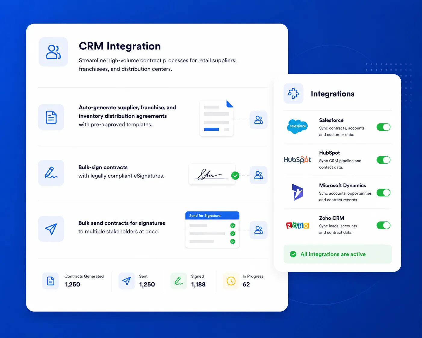 Pre-approved supplier and franchise agreement templates with automated approval workflows