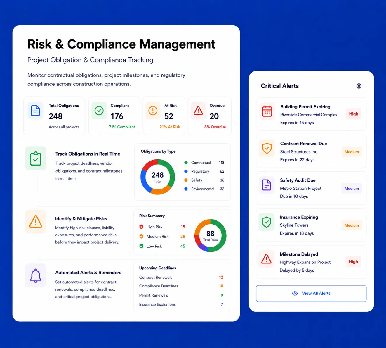 Subcontractor approval workflow with automated contract reviews and compliance tracking.