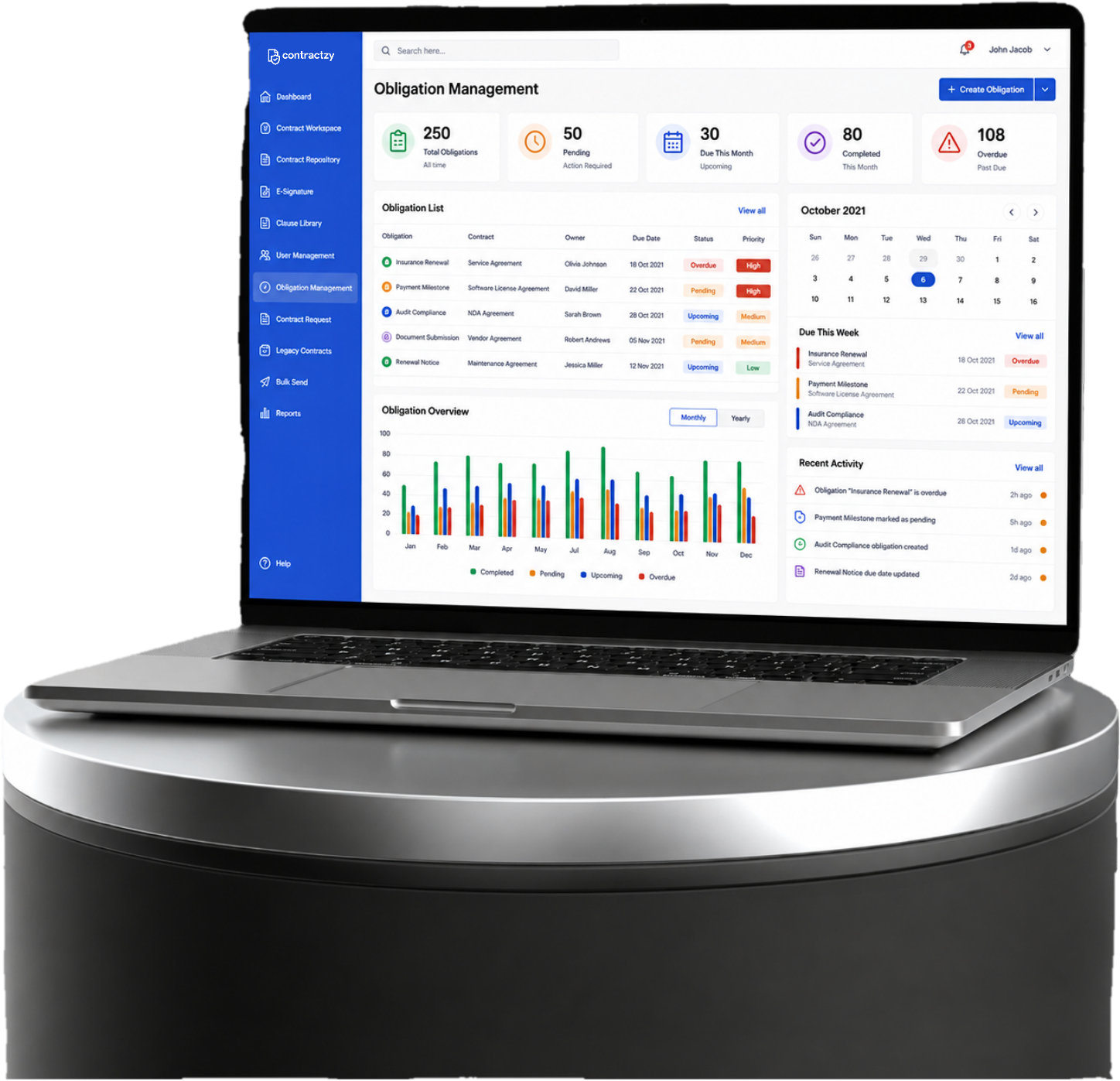 Contractzy dashboard displaying executed, pending, and lapsed contracts with visual contract statistics and activity timeline on laptop screen