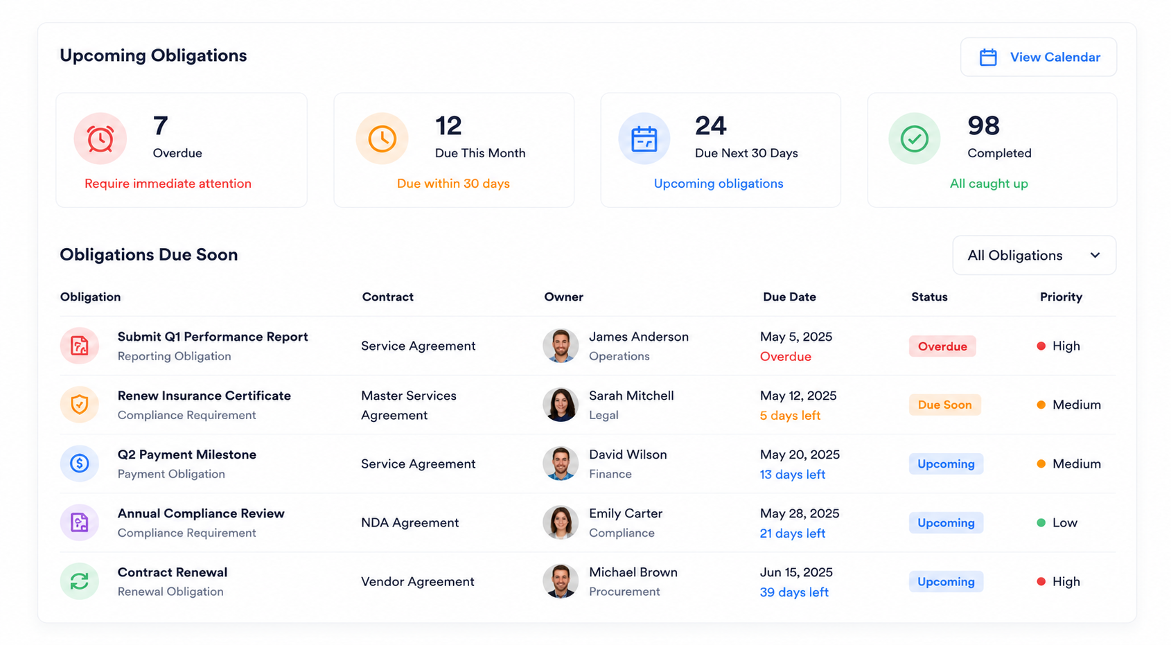 AI analyzing a non-disclosure agreement to detect clause deviations and reduce manual contract review errors