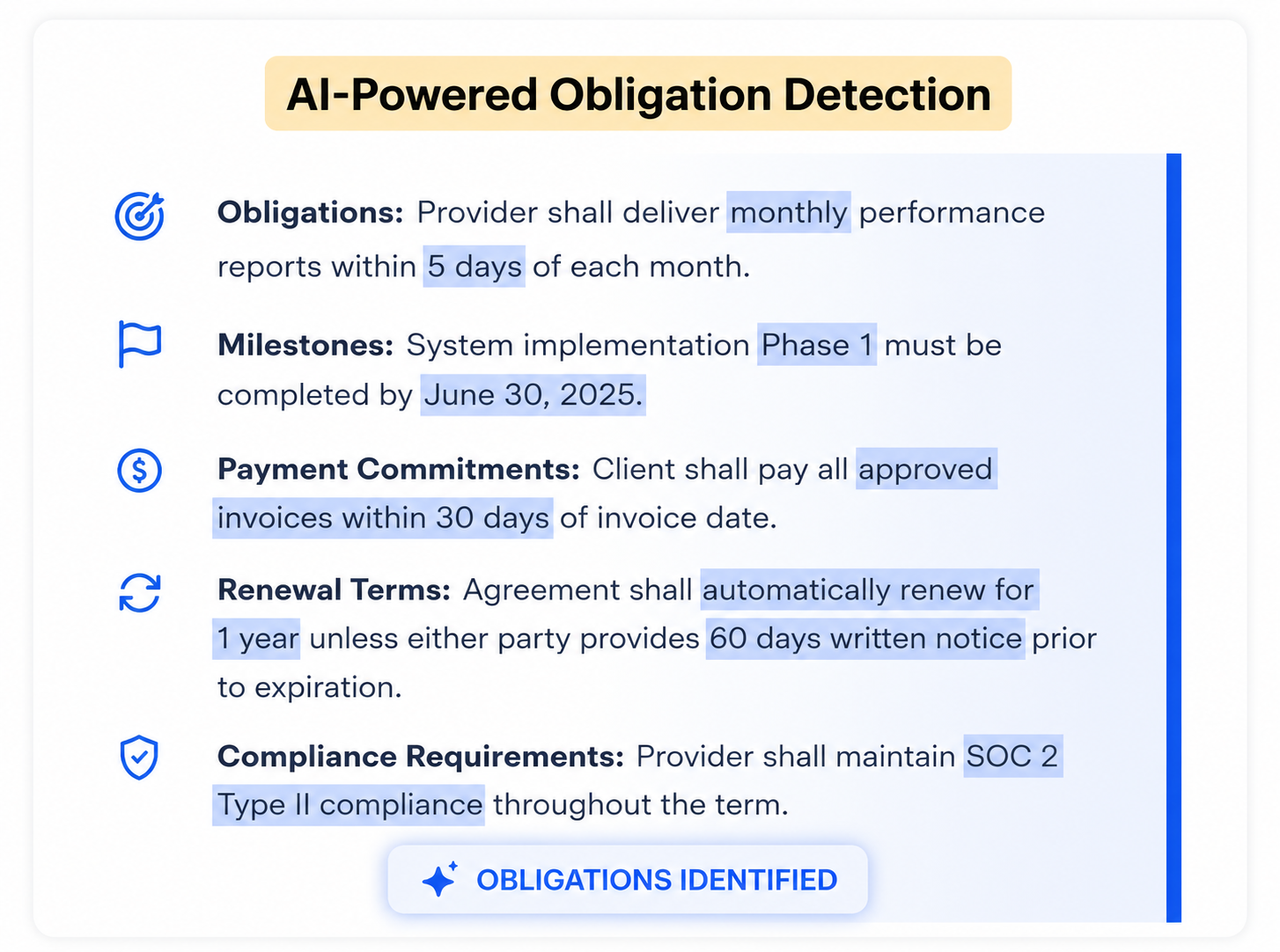 CORA AI interface showing automated extraction and summarization of a Master Service Agreement highlighting client, provider, and scope of services