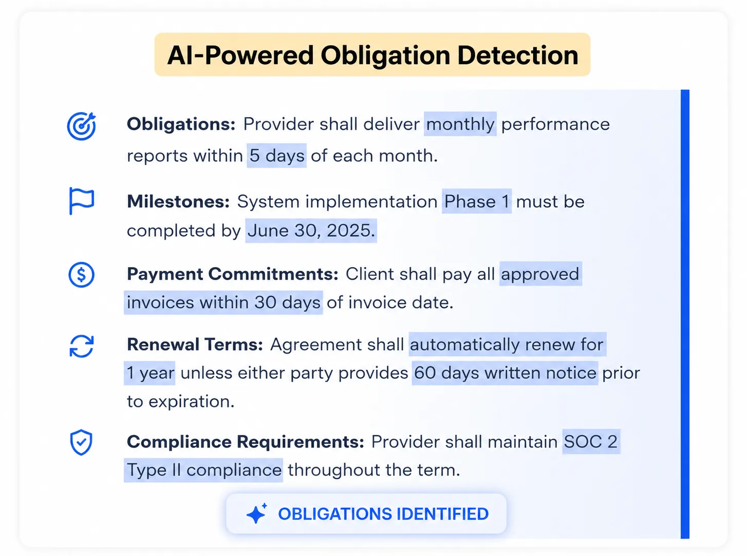 CORA AI interface showing automated extraction and summarization of a Master Service Agreement highlighting client, provider, and scope of services