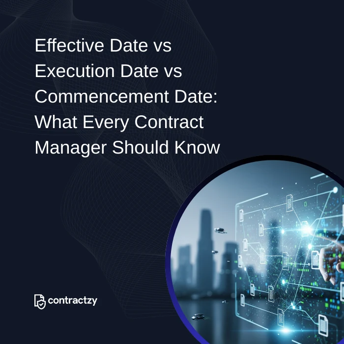 Execution Date vs Effective Date vs Commencement Date illustrated – key contract dates every manager should know