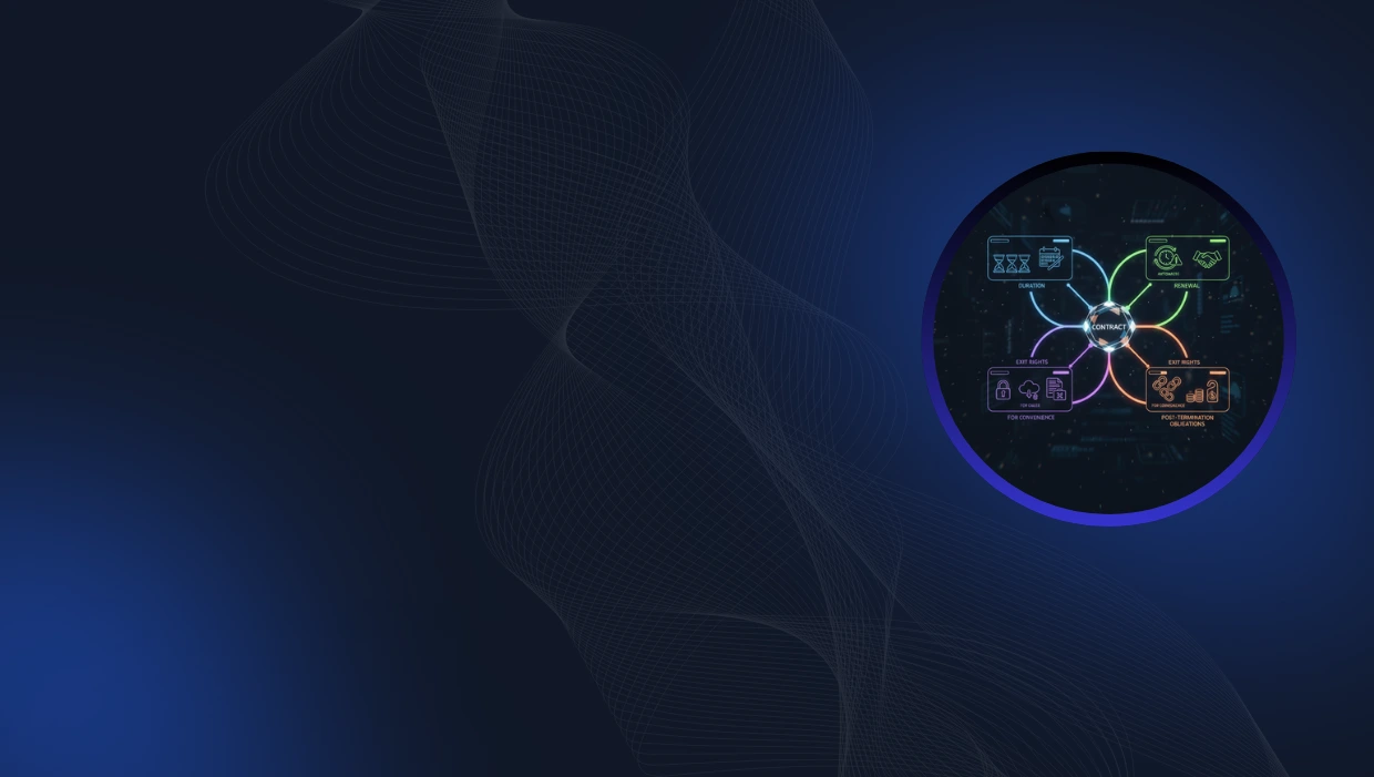 Term and termination clauses in contracts explaining duration, renewal, and exit rights