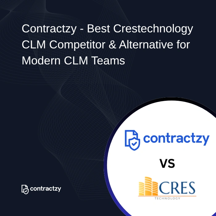 Contractzy vs Crestechnology CLM comparison showing AI risk analysis, smart templates, and faster contract lifecycle management