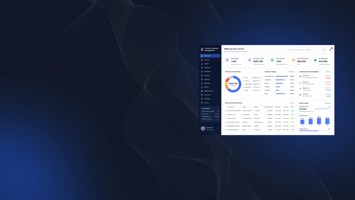 AI-powered CLM software dashboard for finance teams showing contract analytics, obligation tracking, approvals, and compliance insights.