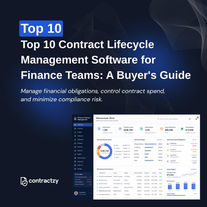 AI-powered CLM software dashboard for finance teams showing contract analytics, obligation tracking, approvals, and compliance insights.