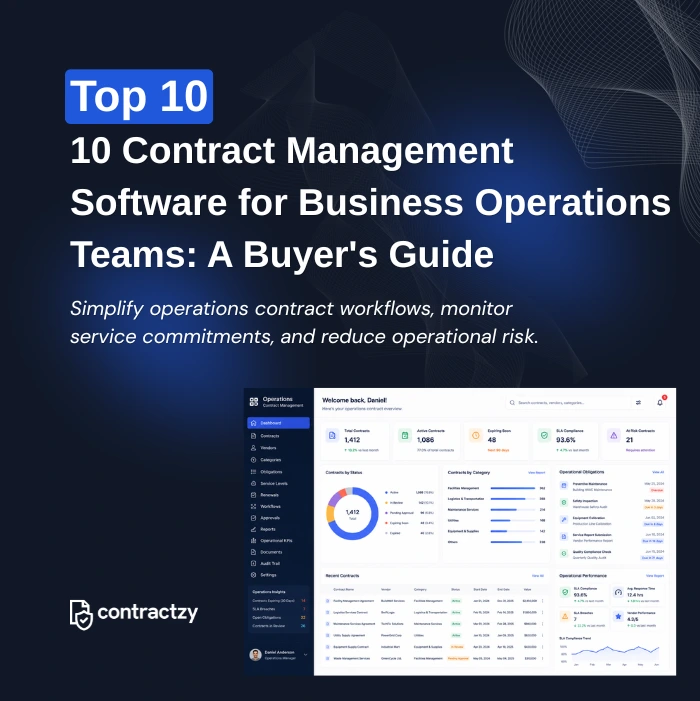 Business operations team using AI-powered CLM software dashboard with contract workflows, analytics, approvals, and operational insights.