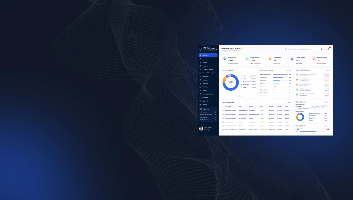 AI-powered CLM dashboard for IT teams with SaaS renewals, vendor contracts, SLA tracking, and risk alerts.