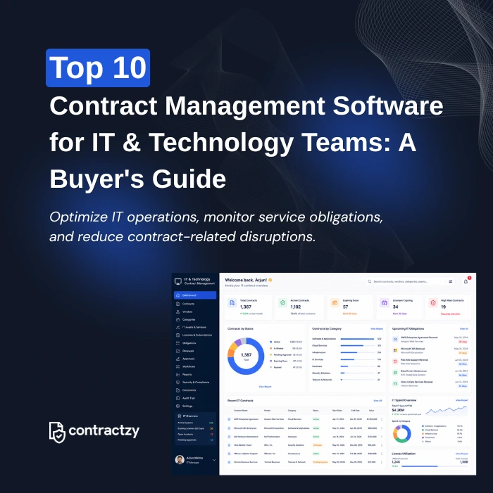 AI-powered CLM dashboard for IT teams with SaaS renewals, vendor contracts, SLA tracking, and risk alerts.