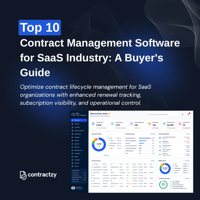 Comparison table of top CLM software for SaaS companies, including Contractzy, Ironclad, DocuSign CLM, and Icertis.